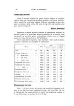 giornale/TO00216864/1934/unico/00000062