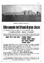 giornale/TO00216864/1934/unico/00000073