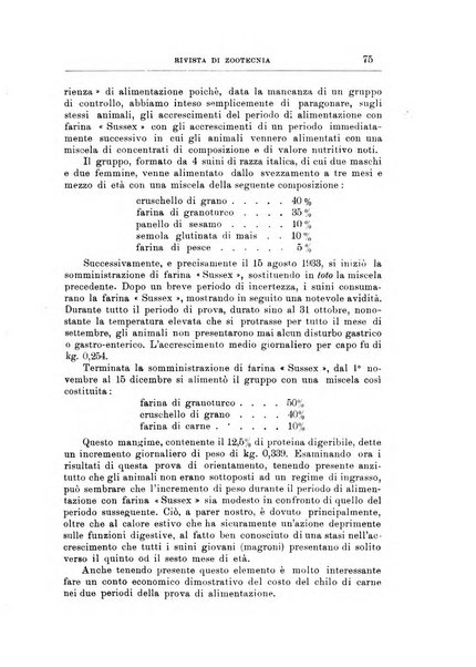 Rivista di zootecnia rassegna mensile di scienza e pratica zootecnica