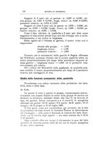 giornale/TO00216864/1934/unico/00000162