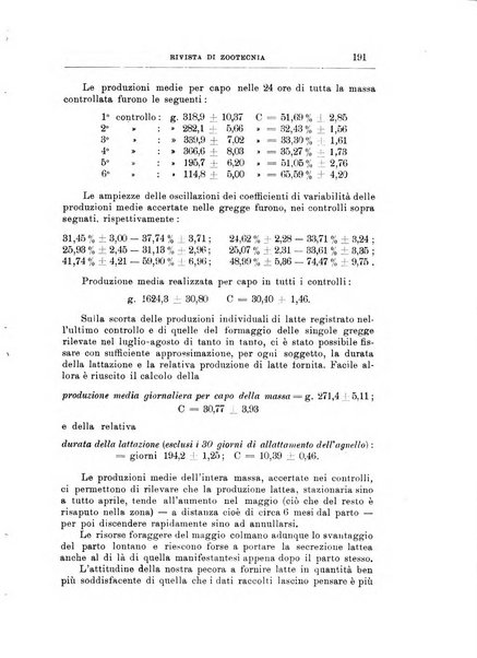 Rivista di zootecnia rassegna mensile di scienza e pratica zootecnica