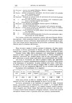 giornale/TO00216864/1934/unico/00000194