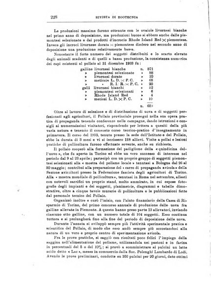 Rivista di zootecnia rassegna mensile di scienza e pratica zootecnica