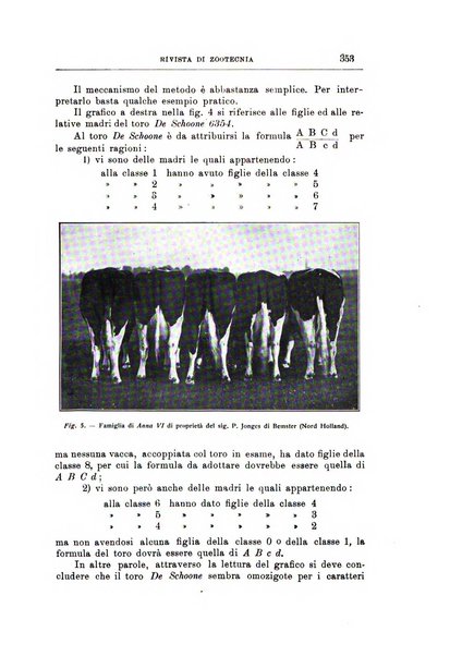 Rivista di zootecnia rassegna mensile di scienza e pratica zootecnica