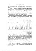 giornale/TO00216864/1934/unico/00000374