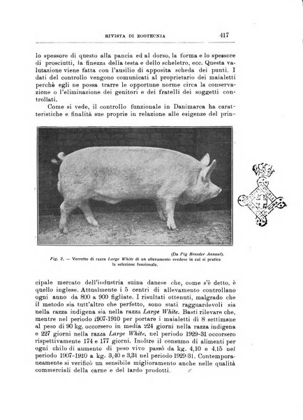 Rivista di zootecnia rassegna mensile di scienza e pratica zootecnica