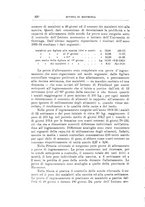 giornale/TO00216864/1934/unico/00000408