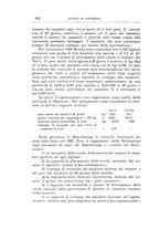 giornale/TO00216864/1934/unico/00000410