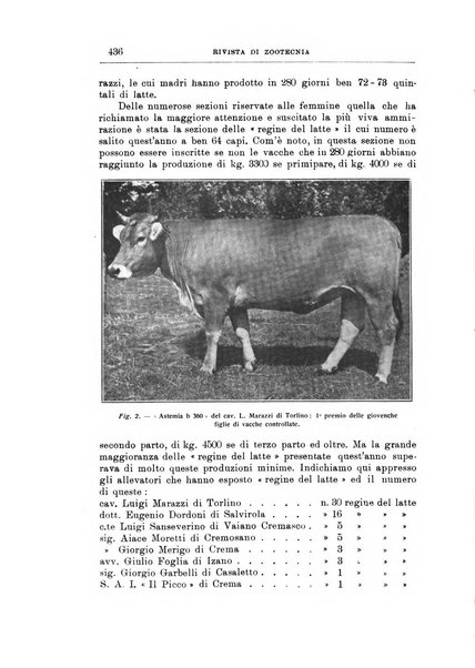 Rivista di zootecnia rassegna mensile di scienza e pratica zootecnica