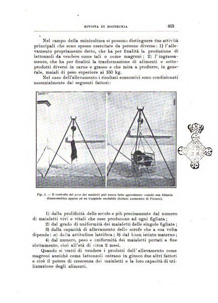 Rivista di zootecnia rassegna mensile di scienza e pratica zootecnica