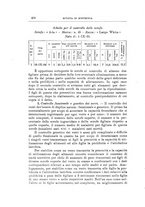 giornale/TO00216864/1934/unico/00000460