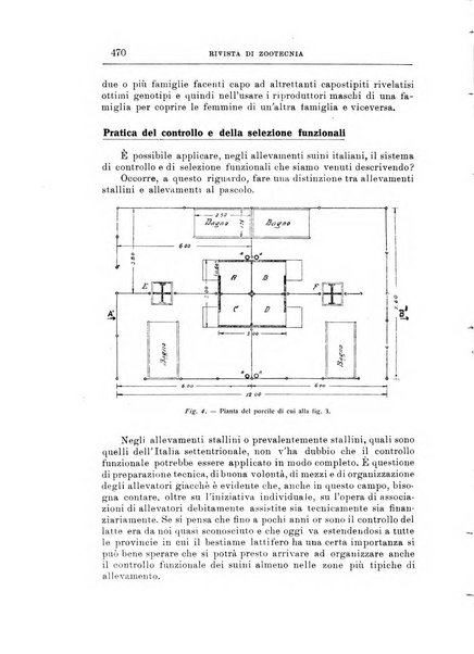 Rivista di zootecnia rassegna mensile di scienza e pratica zootecnica