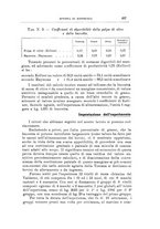 giornale/TO00216864/1934/unico/00000479