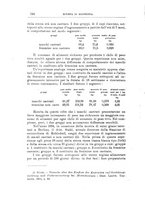 giornale/TO00216864/1934/unico/00000540