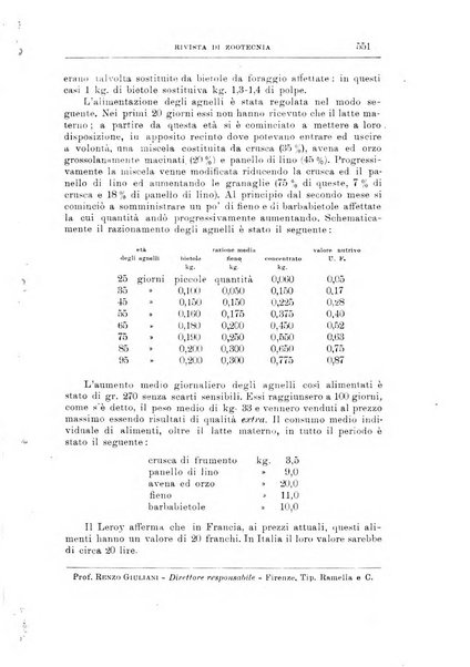 Rivista di zootecnia rassegna mensile di scienza e pratica zootecnica