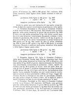 giornale/TO00216864/1935/unico/00000162