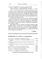 giornale/TO00216864/1935/unico/00000166