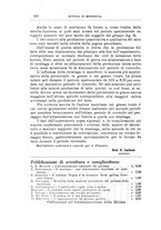 giornale/TO00216864/1935/unico/00000448