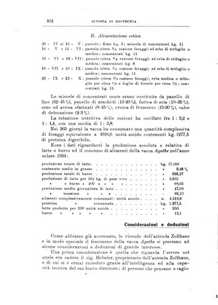 Rivista di zootecnia rassegna mensile di scienza e pratica zootecnica