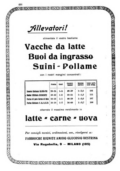 Rivista di zootecnia rassegna mensile di scienza e pratica zootecnica