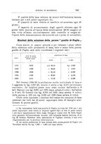 giornale/TO00216864/1935/unico/00000573