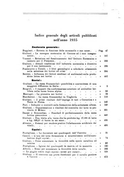 Rivista di zootecnia rassegna mensile di scienza e pratica zootecnica