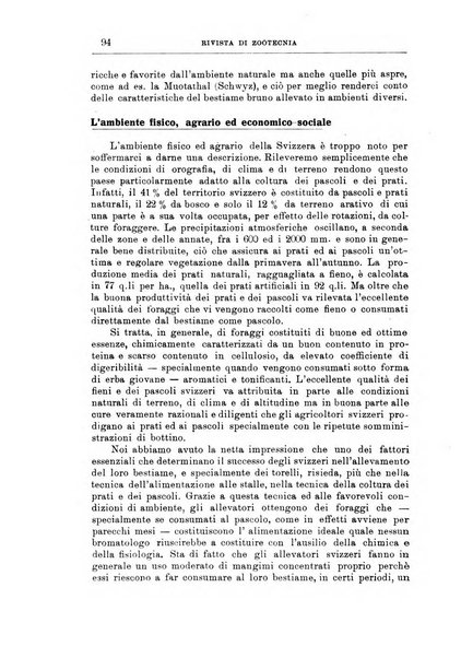 Rivista di zootecnia rassegna mensile di scienza e pratica zootecnica