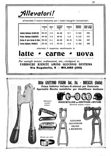 Rivista di zootecnia rassegna mensile di scienza e pratica zootecnica