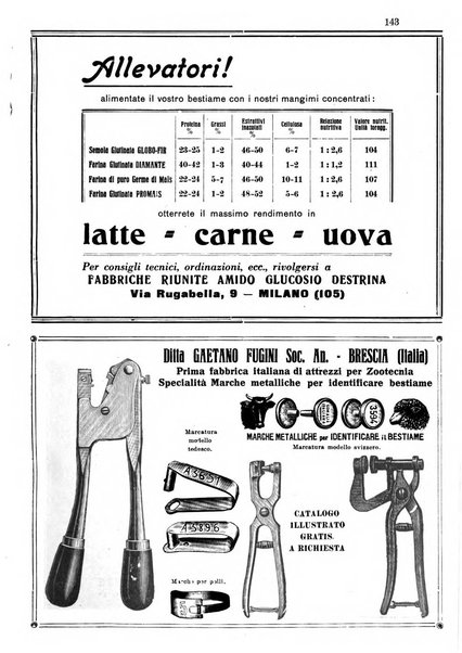 Rivista di zootecnia rassegna mensile di scienza e pratica zootecnica