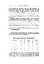 giornale/TO00216864/1936/unico/00000184