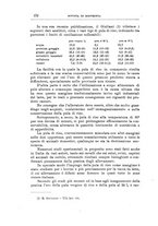 giornale/TO00216864/1936/unico/00000198