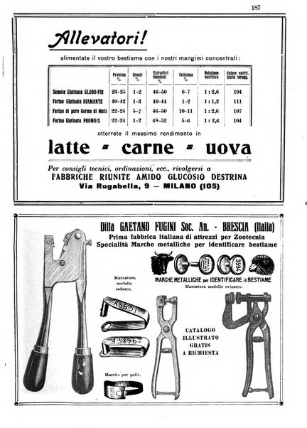 Rivista di zootecnia rassegna mensile di scienza e pratica zootecnica