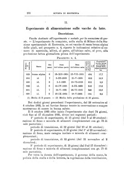 Rivista di zootecnia rassegna mensile di scienza e pratica zootecnica