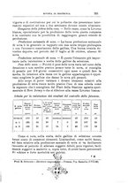 giornale/TO00216864/1936/unico/00000255