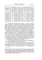 giornale/TO00216864/1936/unico/00000303