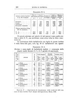 giornale/TO00216864/1936/unico/00000348