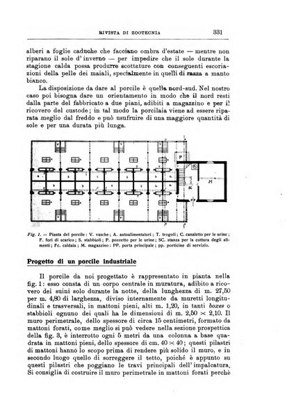 Rivista di zootecnia rassegna mensile di scienza e pratica zootecnica