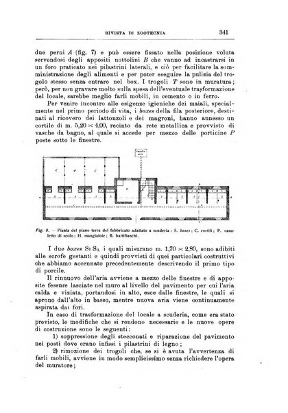 Rivista di zootecnia rassegna mensile di scienza e pratica zootecnica