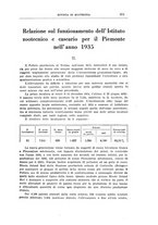 giornale/TO00216864/1936/unico/00000459