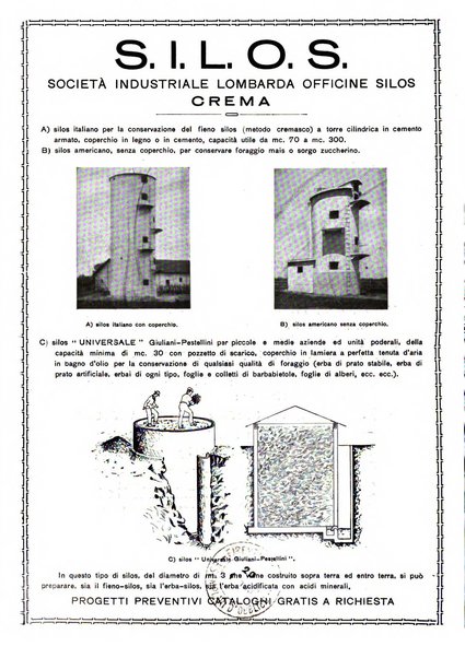 Rivista di zootecnia rassegna mensile di scienza e pratica zootecnica