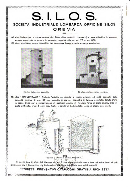 Rivista di zootecnia rassegna mensile di scienza e pratica zootecnica