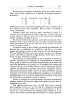 giornale/TO00216864/1937/unico/00000087