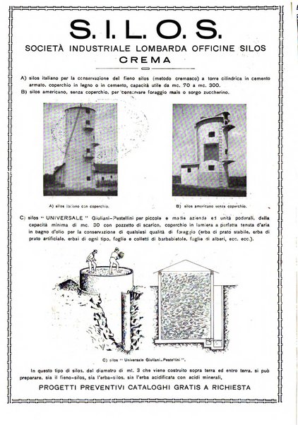 Rivista di zootecnia rassegna mensile di scienza e pratica zootecnica