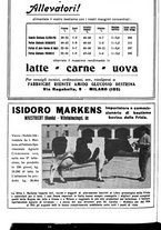 giornale/TO00216864/1937/unico/00000124