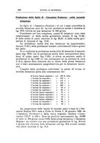 giornale/TO00216864/1937/unico/00000276