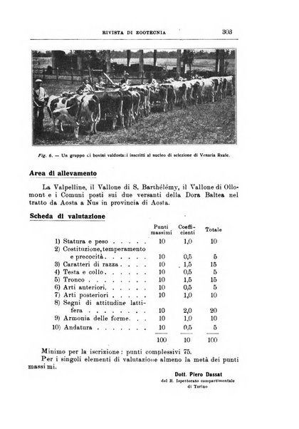 Rivista di zootecnia rassegna mensile di scienza e pratica zootecnica