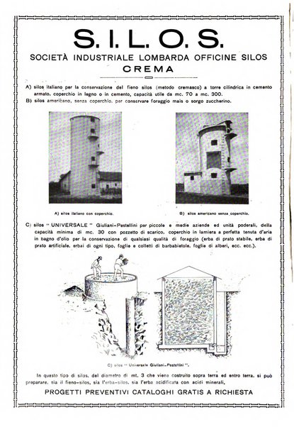 Rivista di zootecnia rassegna mensile di scienza e pratica zootecnica