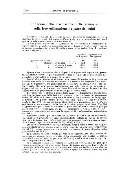 Rivista di zootecnia rassegna mensile di scienza e pratica zootecnica