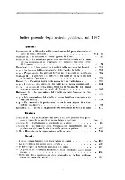 Rivista di zootecnia rassegna mensile di scienza e pratica zootecnica