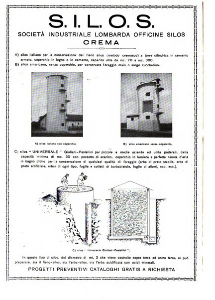 Rivista di zootecnia rassegna mensile di scienza e pratica zootecnica